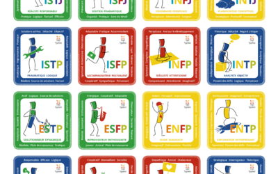 Le MBTI vous connaissez ?